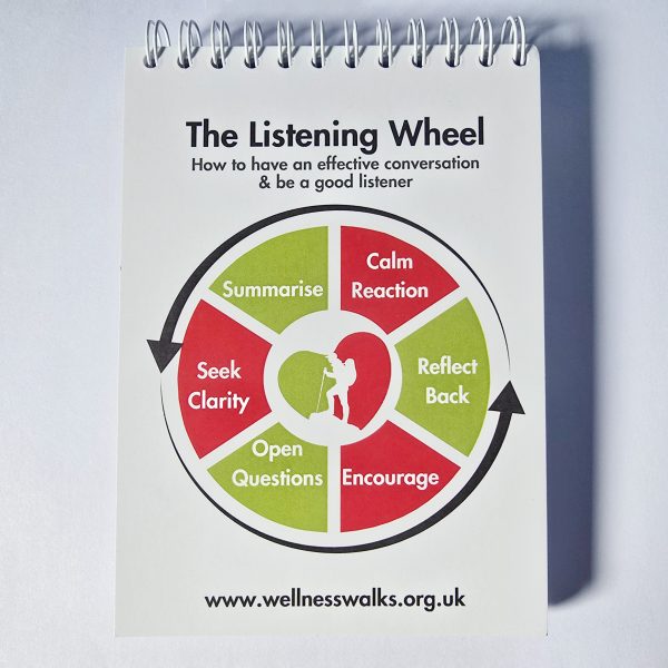 Listening Wheel Notepad - Image 2