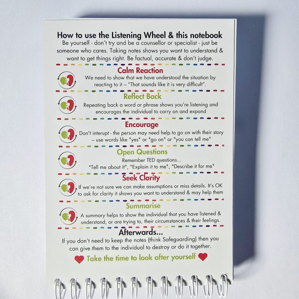 Listening Wheel Notepad - Image 3